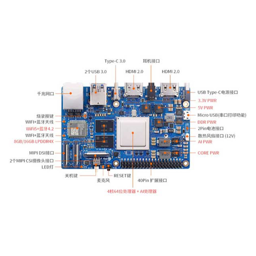 Микрокомпьютер Orange Pi AIPro 16Gb Микрокомпьютер Orange Pi AIPro 16Gb