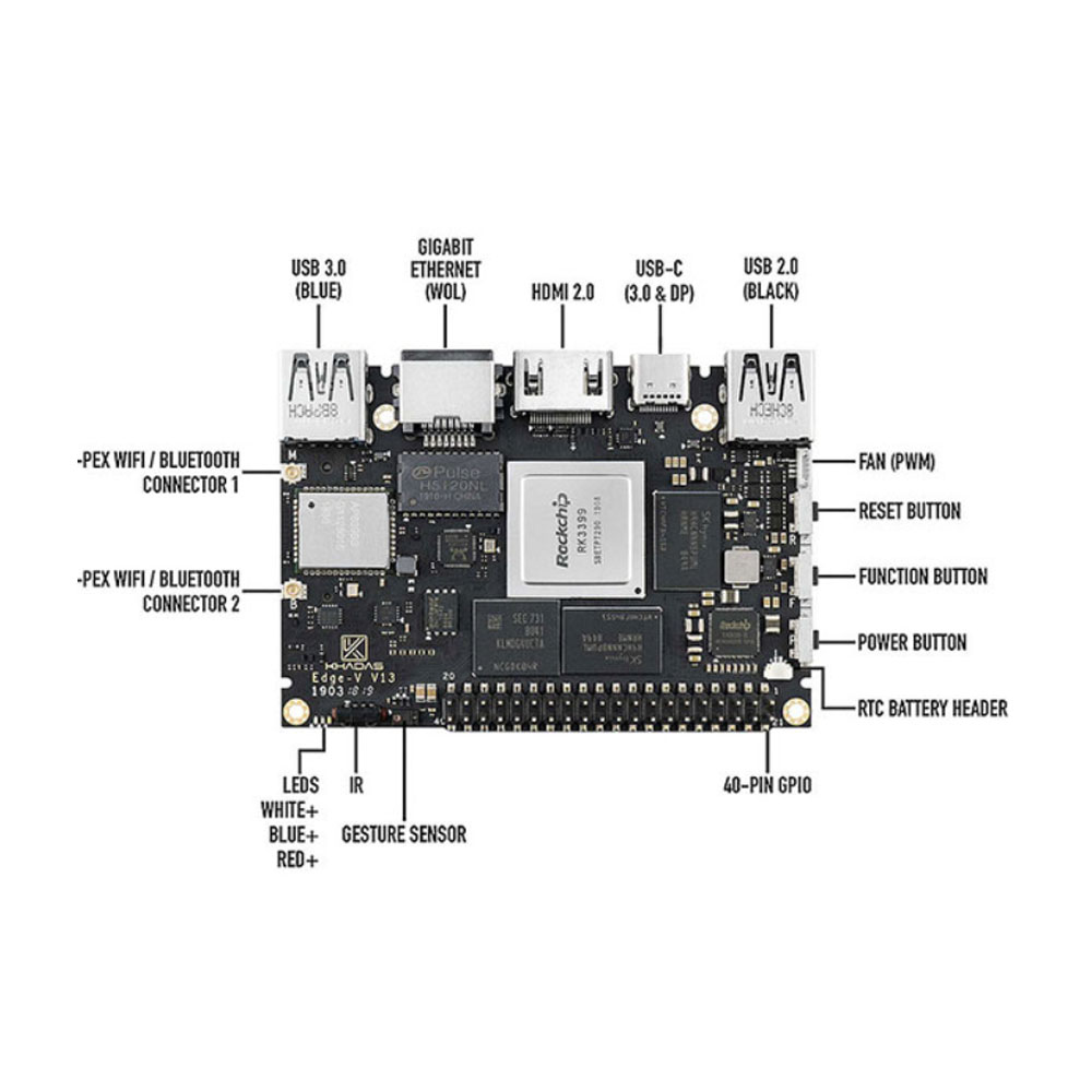 Одноплатный компьютер Khadas Edge-V Basic Одноплатный компьютер Khadas Edge-V Basic