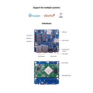 Микрокомпьютер RADXA E25 4Gb RAM/16Gb eMMC